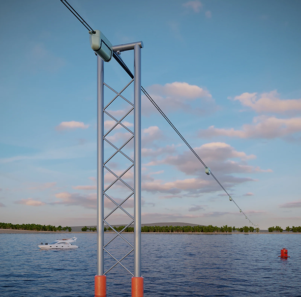 Sustainable Transit Networks